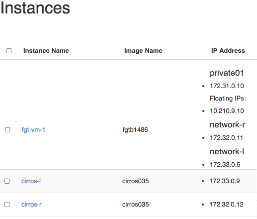 Port Security Not Enabled On Interface Fastethernet0 1